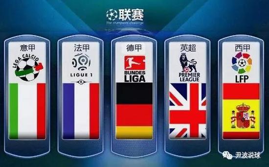 比赛走向的
